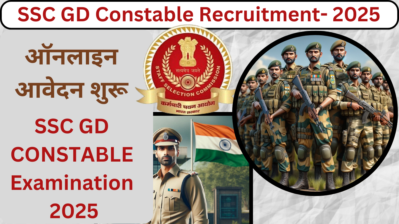 SSC Constable GD Examination-2025